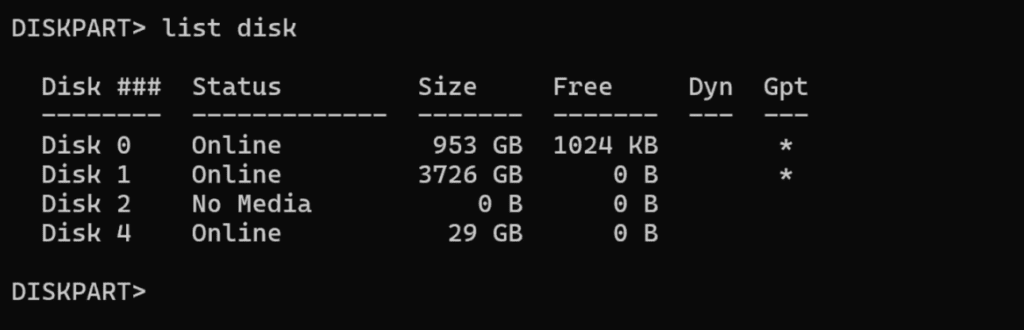 How to Delete or Format Any Disk Partition on Windows Using DiskPart (Complete Guide)